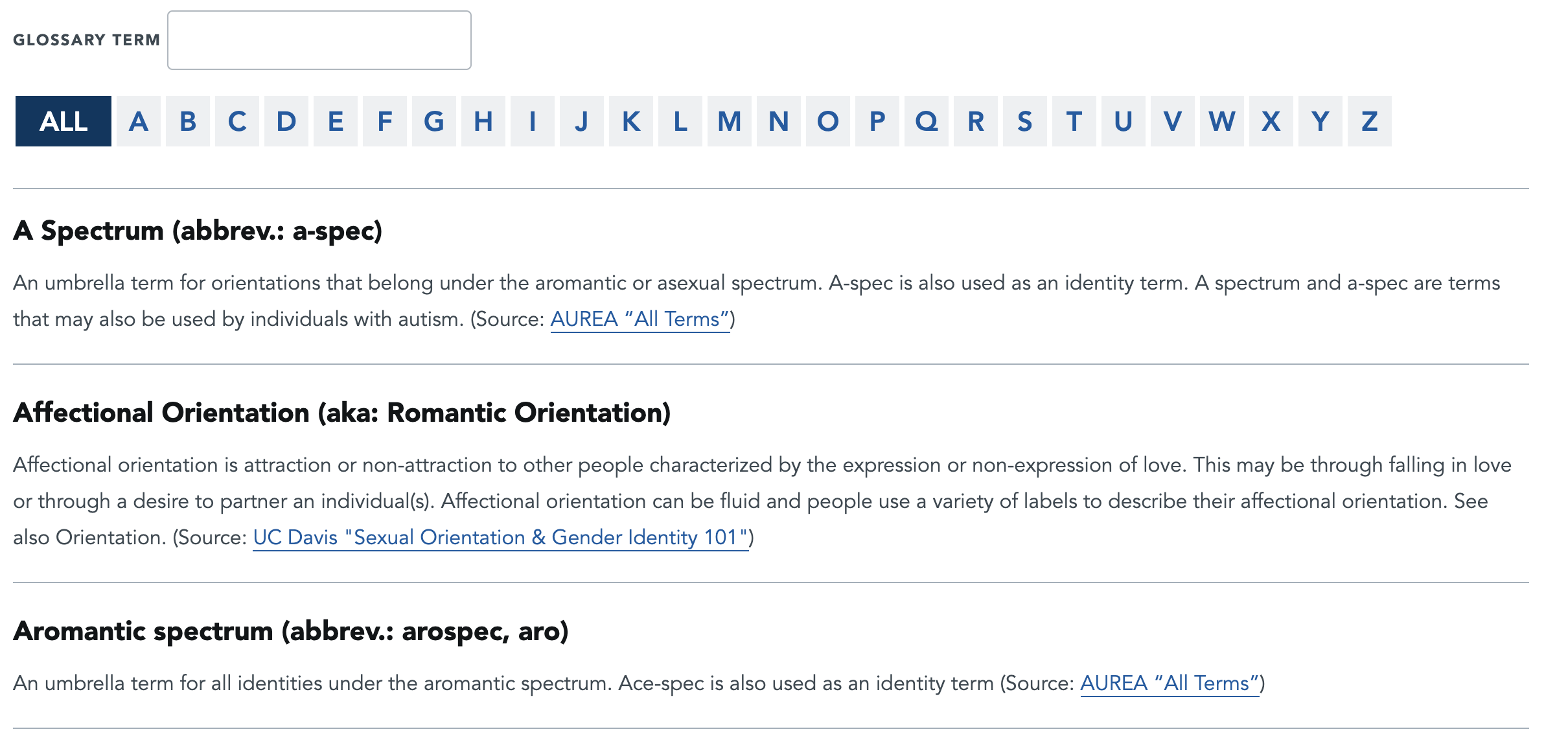 sample screenshot of the glossary of terms module